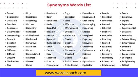 synonym 